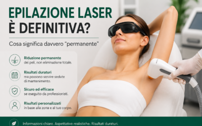 Epilazione Laser Definitiva? Cosa Significa “Permanente” e Risultati Reali!