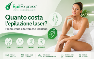 Quanto Costa l’Epilazione Laser? Prezzi e Guida Completa ai Costi
