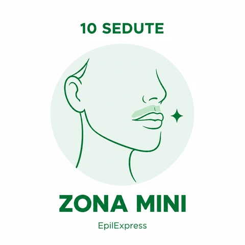 Epilazione laser EpilExpress: dieci sedute per una zona mini